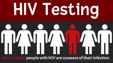 Image reads "HIV Testing" against a red background. Below the title are 7 figure outlines and 6 of the figures are white and 1 is red. The bottom of the image reads "One in seven people with HIV are unaware of their infection." 