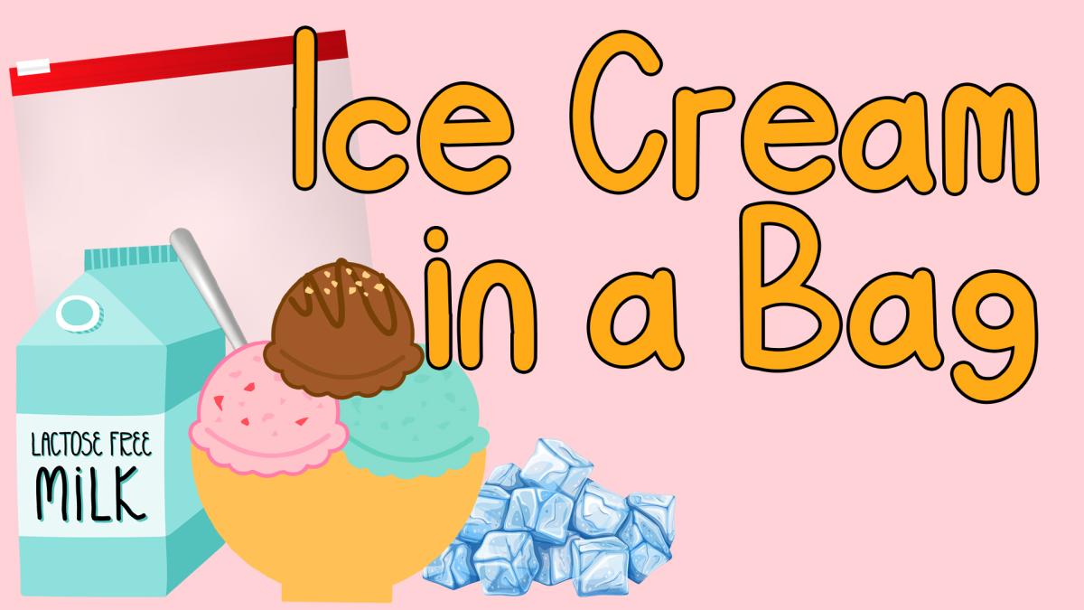 Image reads "Ice Cream in a Bag" against a pink background. A bowl of ice cream, ice cubes, a carton of milk, and a ziplock bag are to the left of the title.